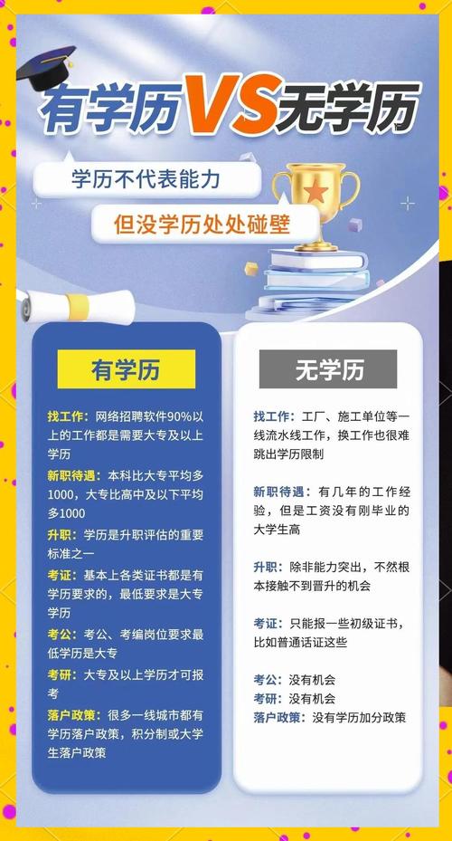 何炅学历有多高图标