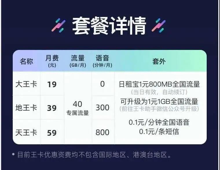 腾讯大王卡19元套餐哪些免流游戏截图