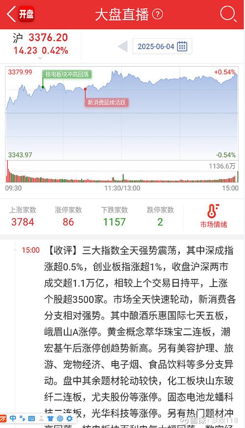 跌涨赚钱软件缩略图