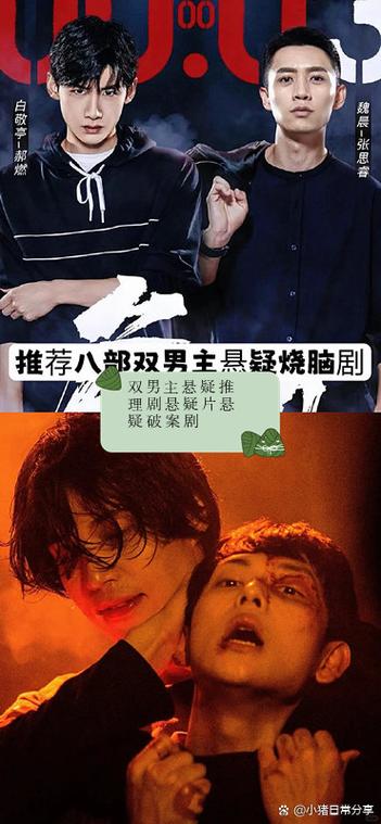 双男主悬疑剧缩略图
