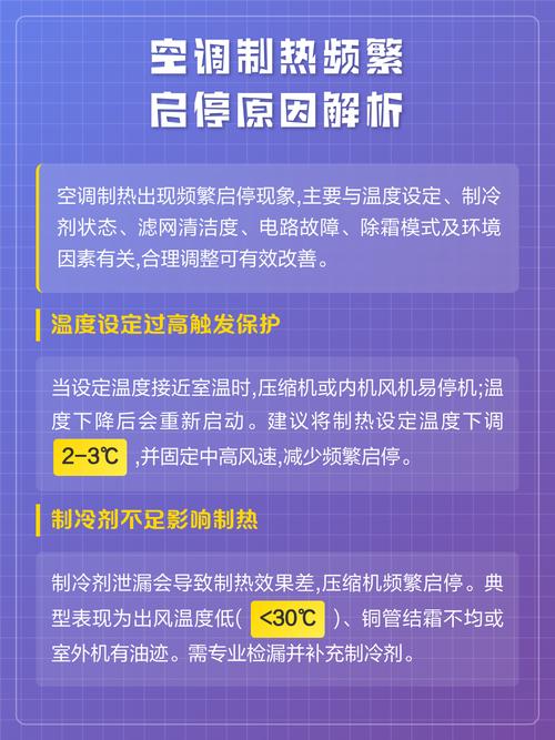 空调频繁启停怎么回事