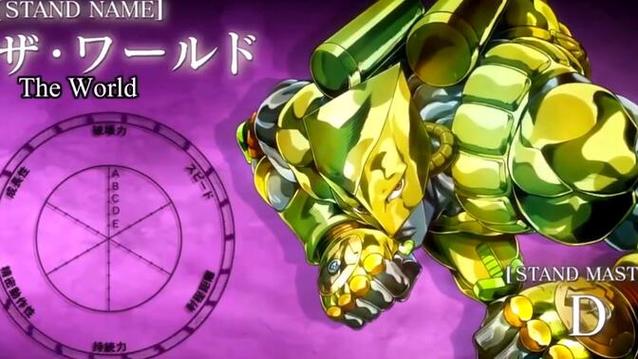 JOJO整合