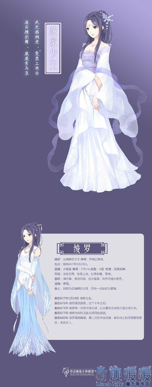 奇迹暖暖npc人物关系