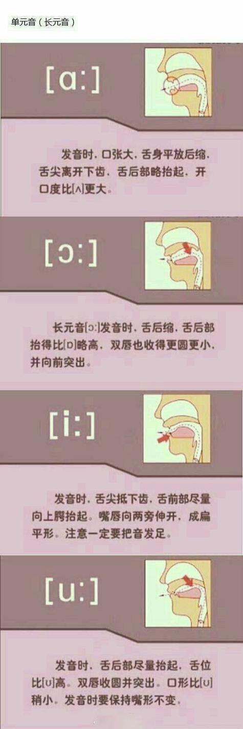 known发音技巧训练