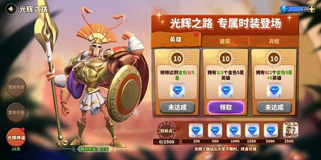 蚁族崛起光辉之路