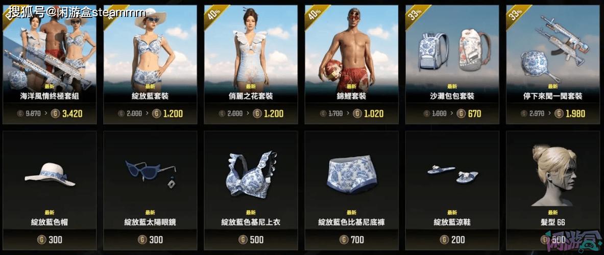 PUBG所有套装