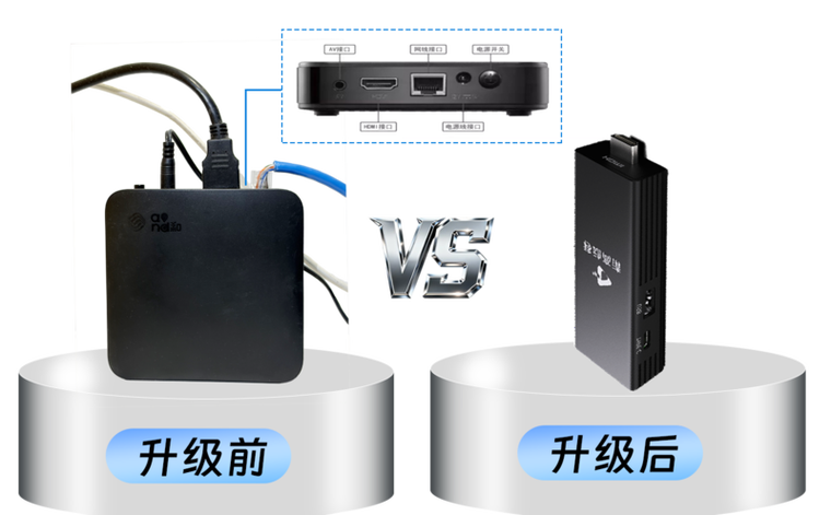 移动电视机顶盒怎么恢复出厂设置缩略图