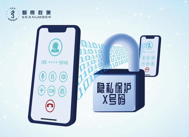 隐私号码保护游戏截图