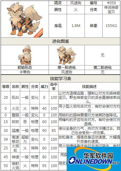 口袋妖怪风速狗特性