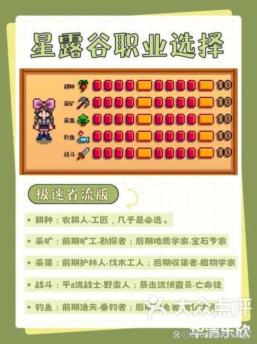 职业技能选择建议