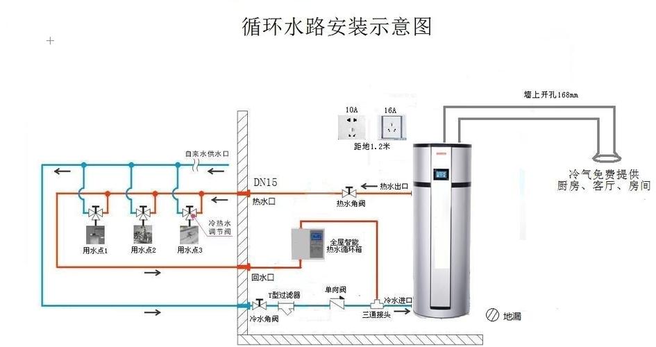 空气能热水器回水管怎么安装游戏截图