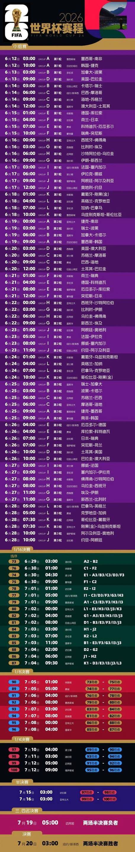 2026世界杯赛程表缩略图