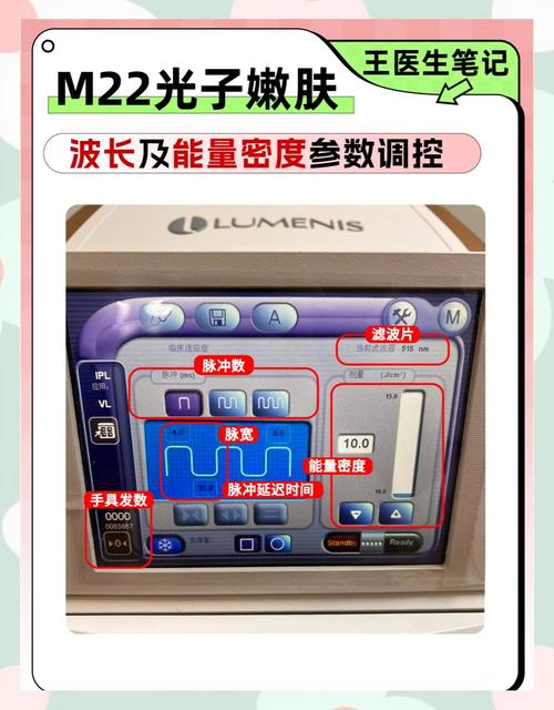 M22能量参数表