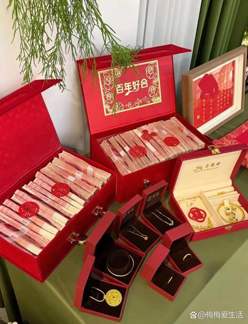 结婚端盆给多少红包