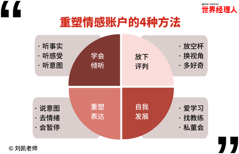 win10账户名称改不了