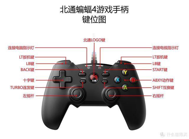 北通游戏手柄使用教程
