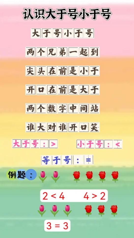 大于号小于号怎么区分