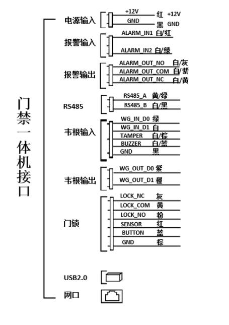 人脸识别一体机接线图