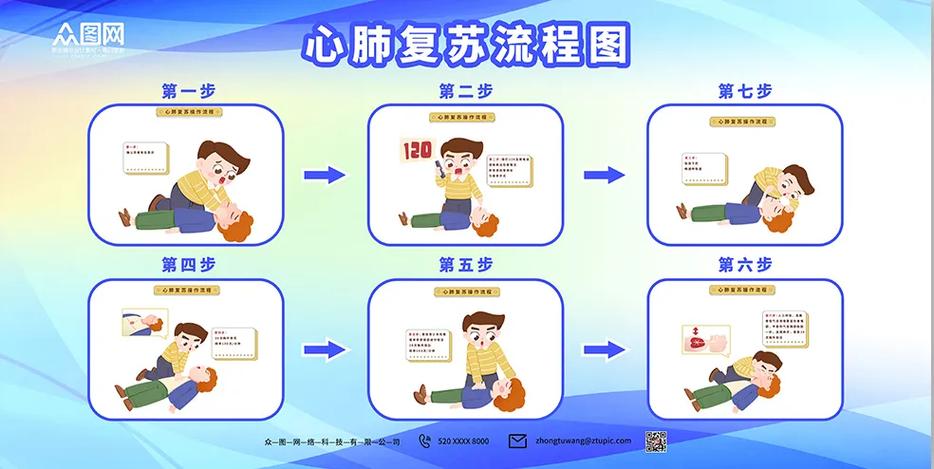 常见的流程图软件有哪些