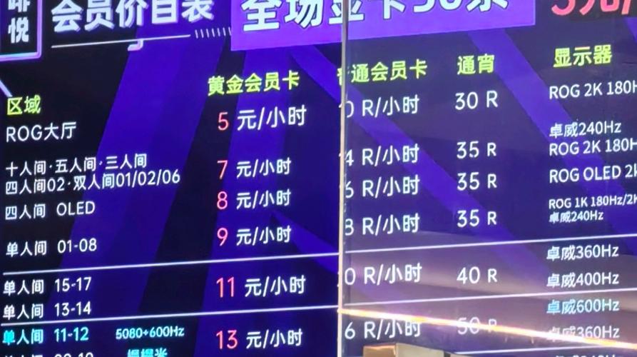 网吧一般多少钱一小时