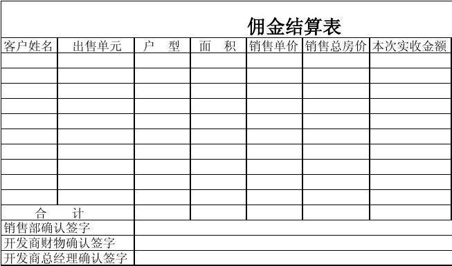 鑫易通抢单,第二天全部出售,赚佣金
