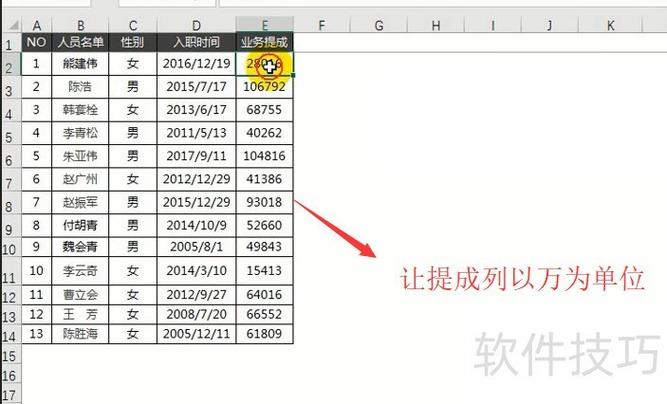 万元单位数字的转换方法