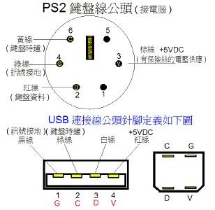 老键盘接口改USB