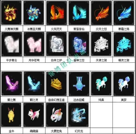 自由幻想各个等级带的宠物