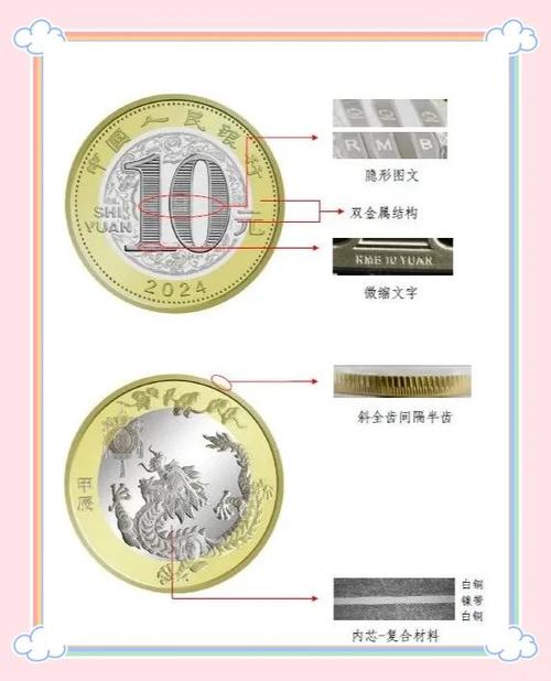 钱币识别