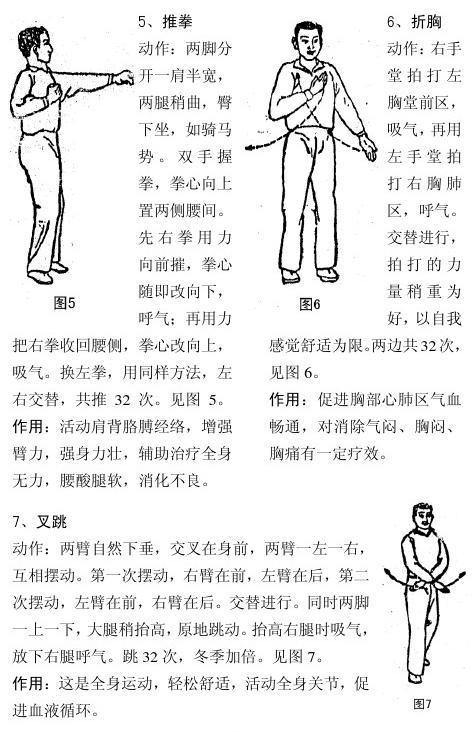 60节回春医疗保健口令图解