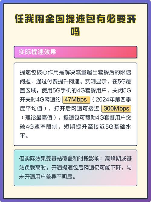 任我用全国提速包要钱吗