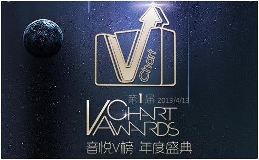 小米默认音乐网易云