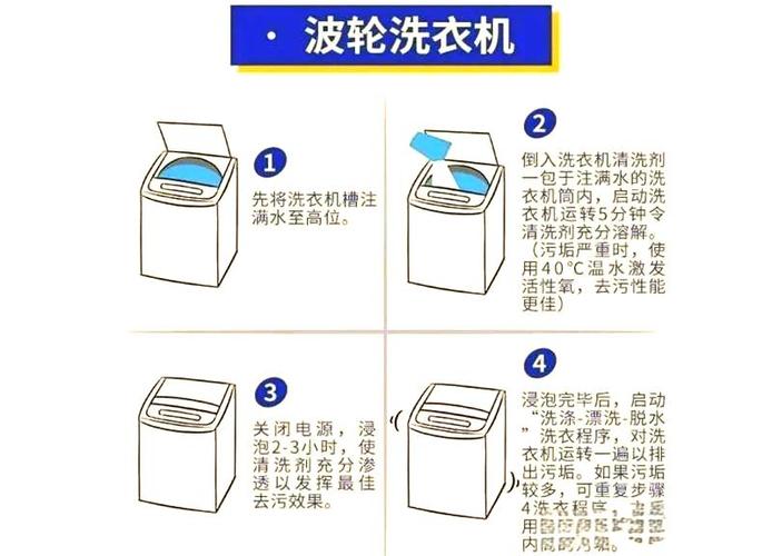 深度清洗洗衣机的方法妙招