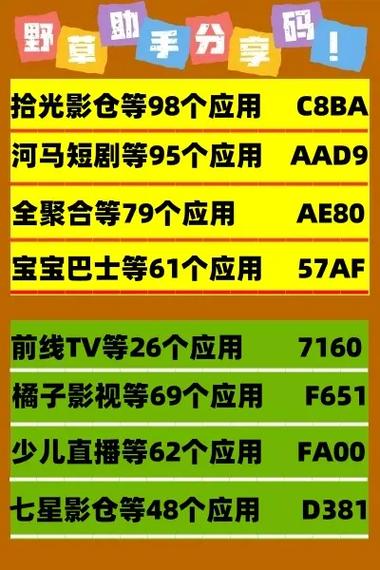 凤凰卫视电视家6位分享码一览表