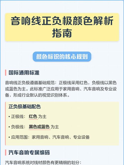 黑红正负极颜色