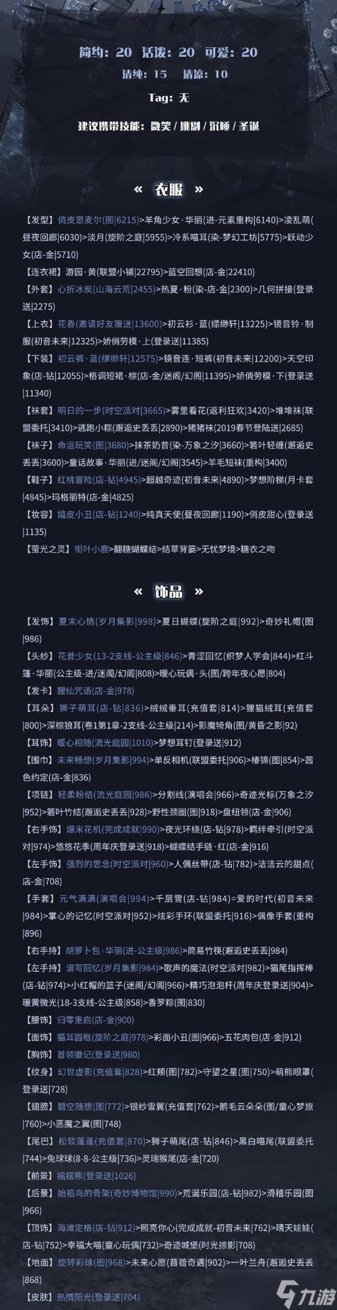 暖暖搭配竞技场图标