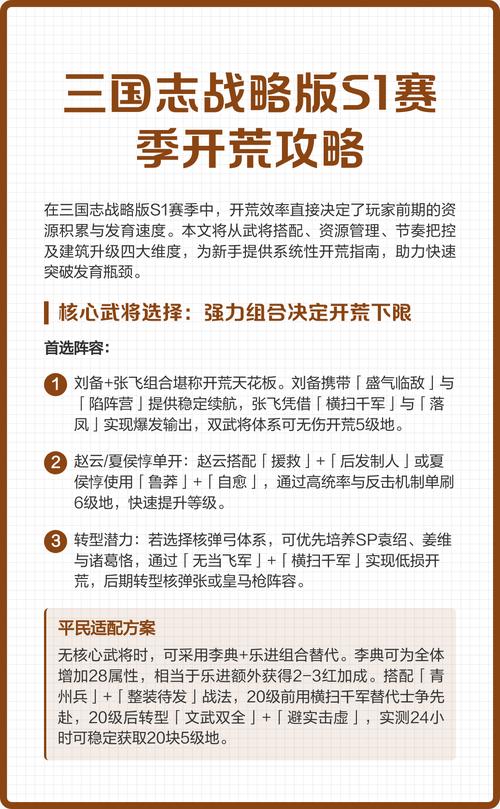 三国志战略版s1赛季开荒攻略