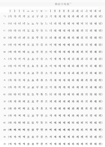10000个韩文可复制缩略图