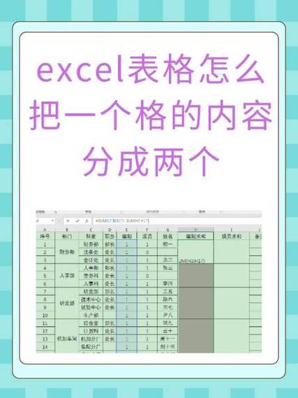 表格一个格子变两个格子