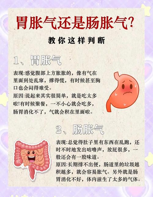 肠道有大量气体要警惕