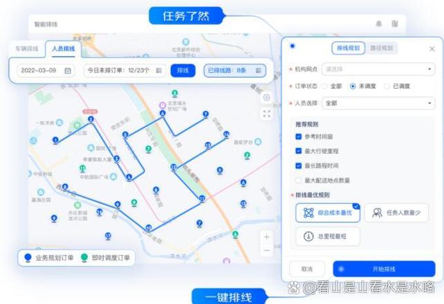地图右下角的标注是什么意思