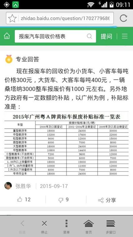 2026报废车多钱一吨游戏截图