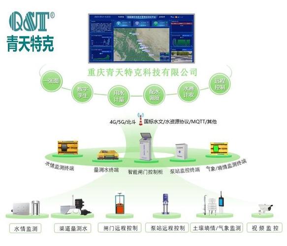 小天才电话手表怎么开启流量限制