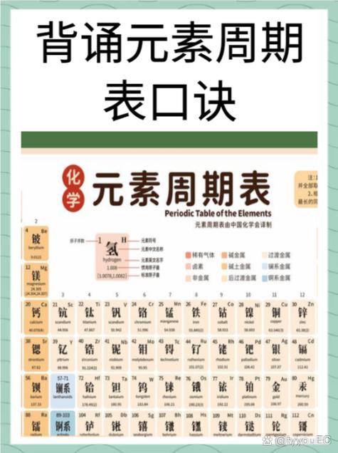 初中化学元素顺口溜