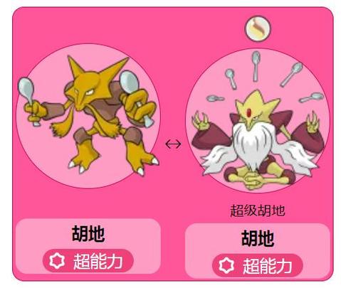 漆黑的魅影5.0凯西怎么进化缩略图