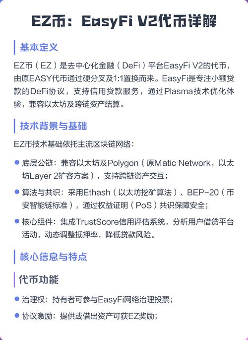 ez币是哪个国家的
