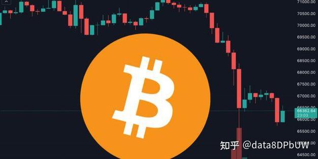 伊朗宣布停止比特币市场