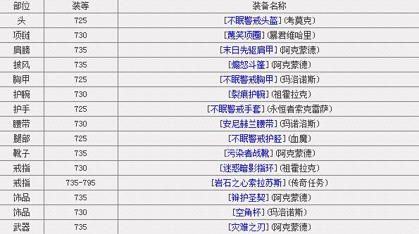 地狱堡垒中物品详解