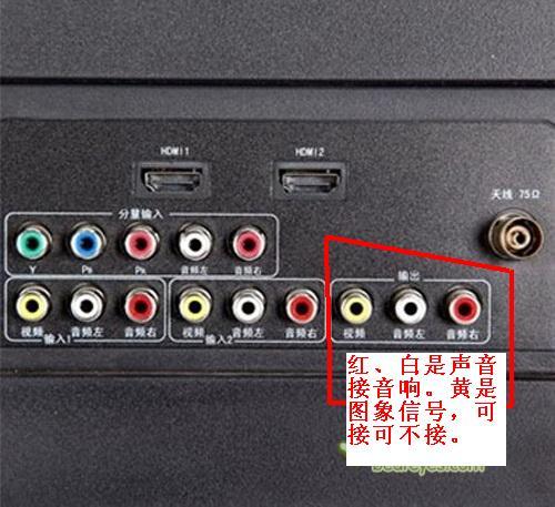 海信电视如何外接音箱