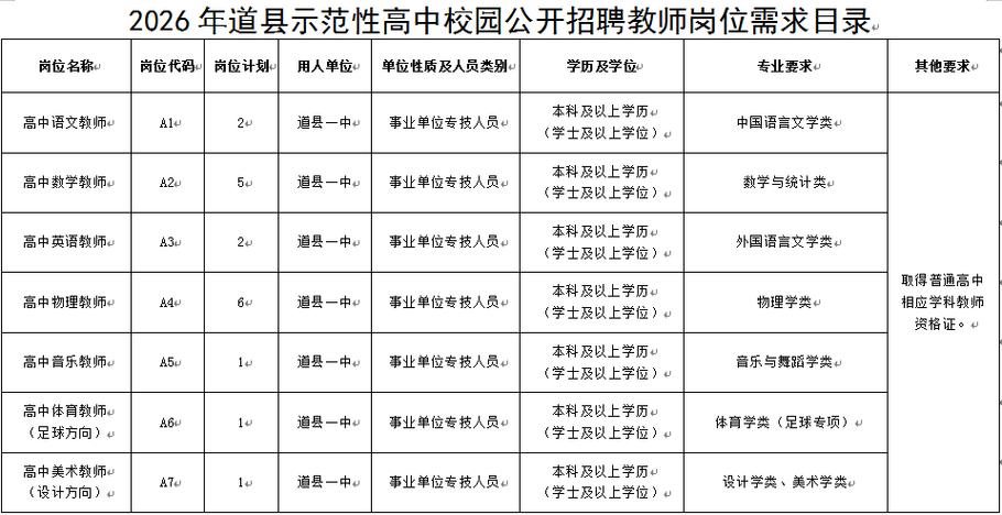 永州教师招聘公告2026